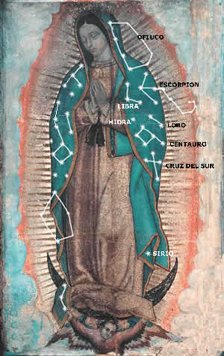 En el lado izquierdo del manto de la Virgen (a nuestra derecha porque la vemos de frente) se encuentran “comprimidas” las constelaciones del sur: 
Cuatro estrellas que forman parte de la constelación de Ofiuco (Ophiucus). 
Abajo se observa Libra y a la derecha, la que parece una punta de flecha corresponde al inicio de Escorpión (Scorpius). 
Intermedias con la porción inferior, se pueden señalar dos de la constelación de Lobo (Lupus) y el extremo de Hidra (Hydra).
Hacia abajo se evidencia la Cruz del Sur (Crux) sin ninguna duda, y a su izquierda aparece el cuadrado ligeramente inclinado de la constelación de Centauro (Centaurus)